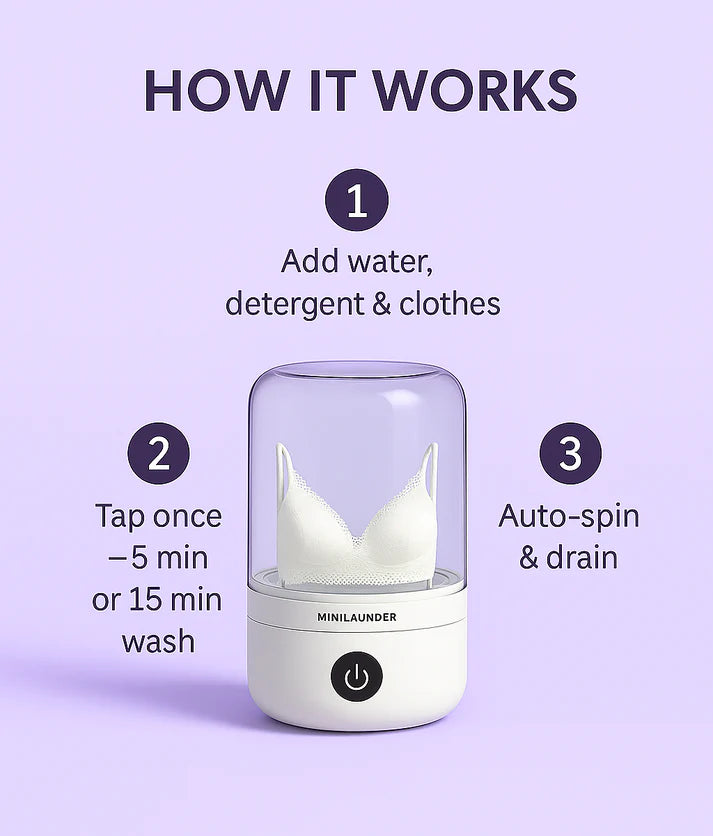 WashPod — compact, clean, instantly understood