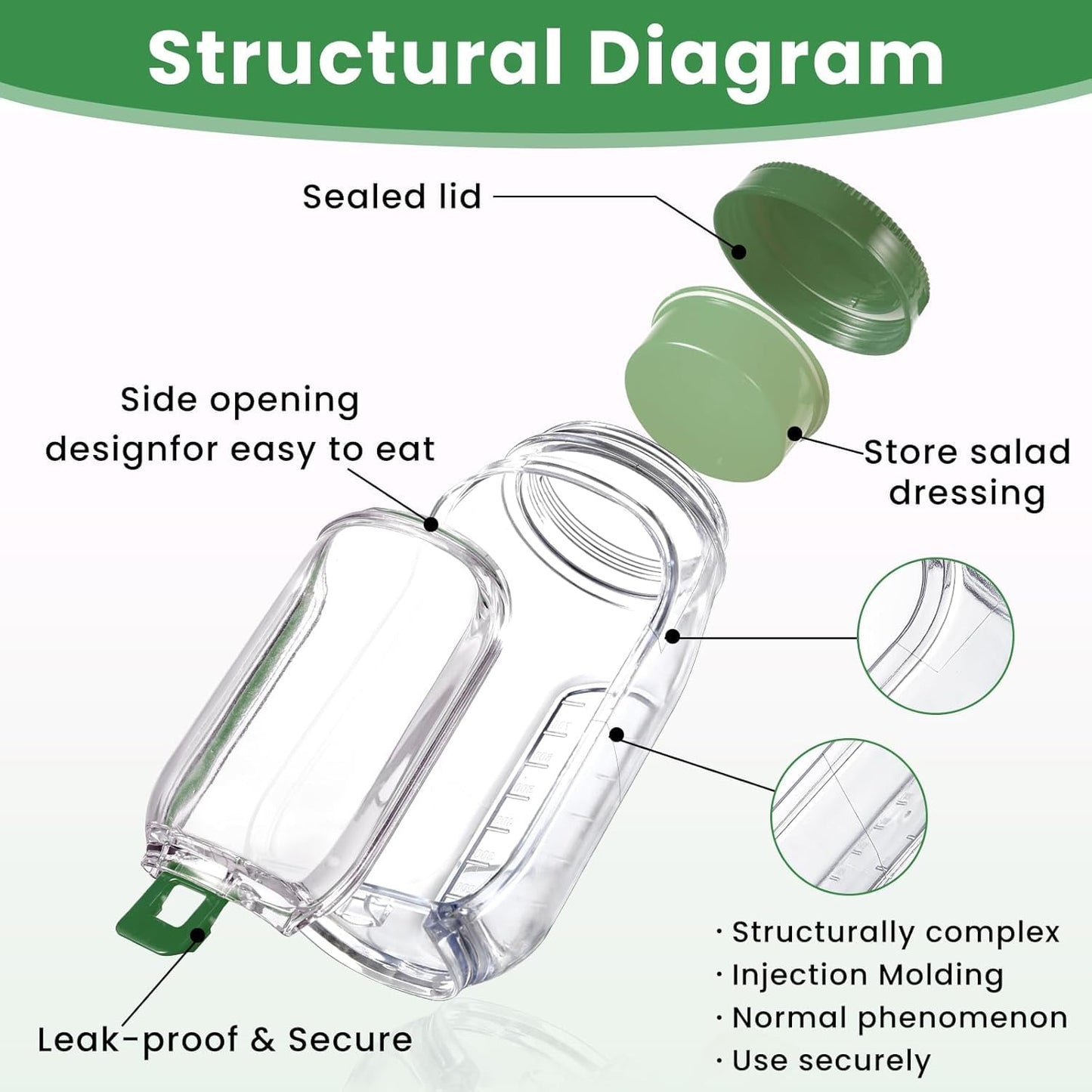 Leakproof Salad Jar with Dressing Container, Layered Food Storage Jar for Lunch, Portable Mason Jar Salad Container for Office, School & Travel, BPA Free Plastic Food Storage Container